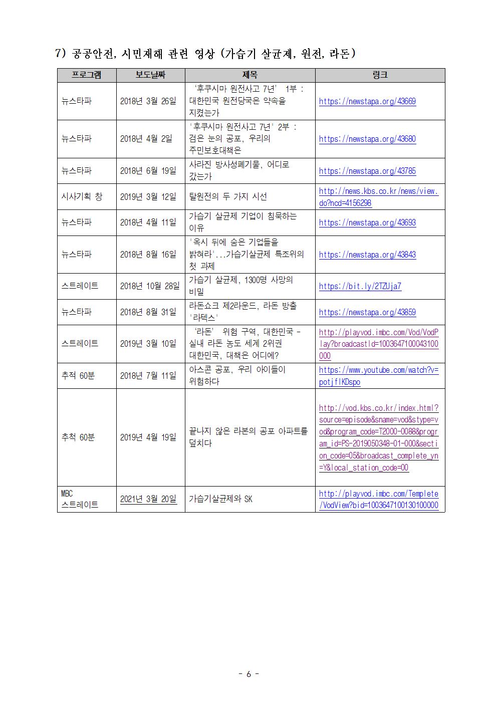 2021년 4월 민주노총 동영상 교육 참조 리스트_최종006.jpg