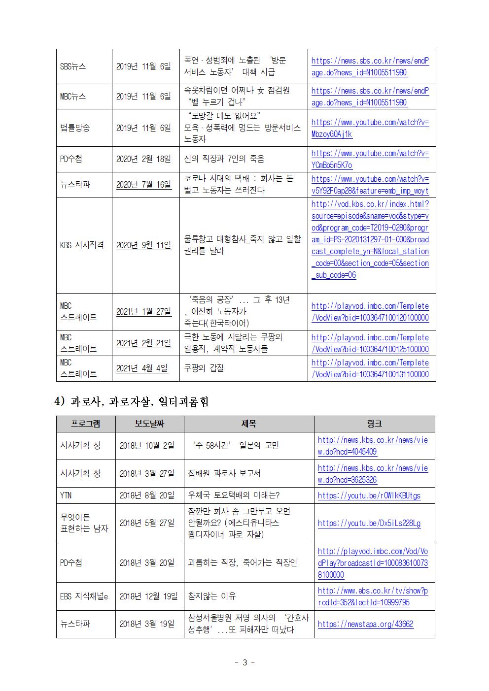2021년 4월 민주노총 동영상 교육 참조 리스트_최종003.jpg