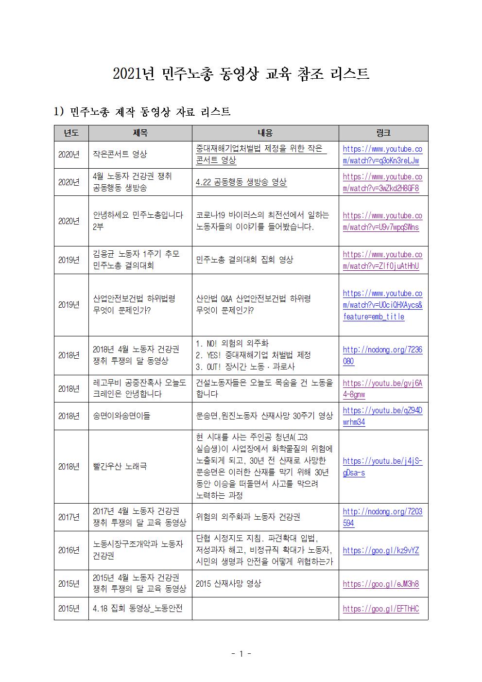 2021년 4월 민주노총 동영상 교육 참조 리스트_최종001.jpg