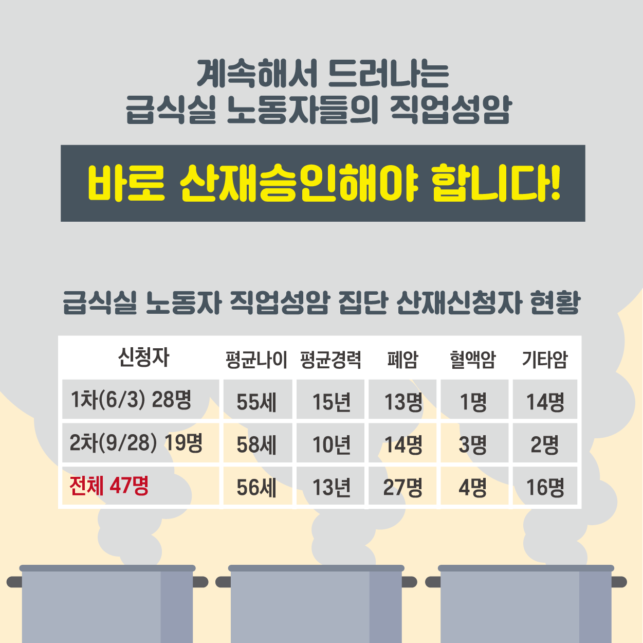 카드뉴스_급식실 환기시설 싹 바꿔_ (2).png