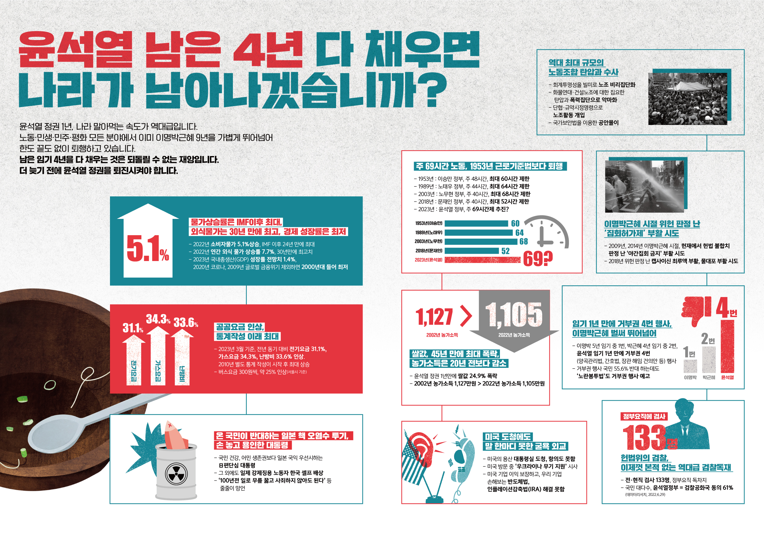 총파업_대시민-유인물(4p)_표기수정-뒤.jpg