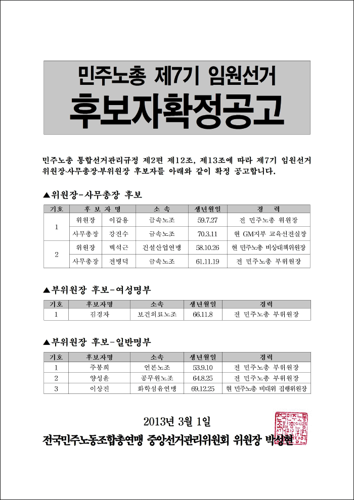 후보자확정공고.gif