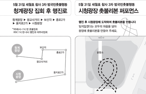 대형촛불리본퍼포먼스.jpg