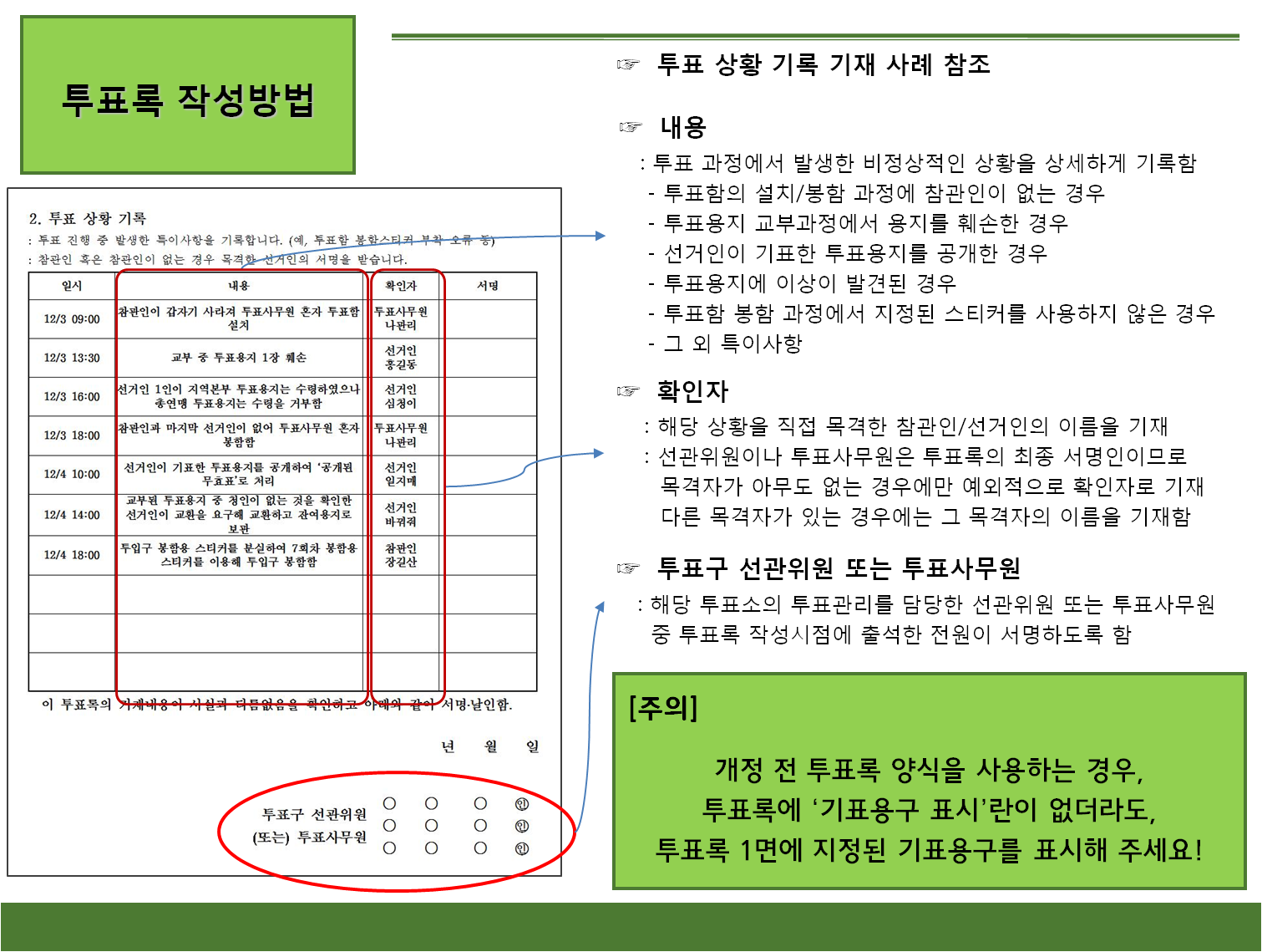 투표록 작성방법 002.png