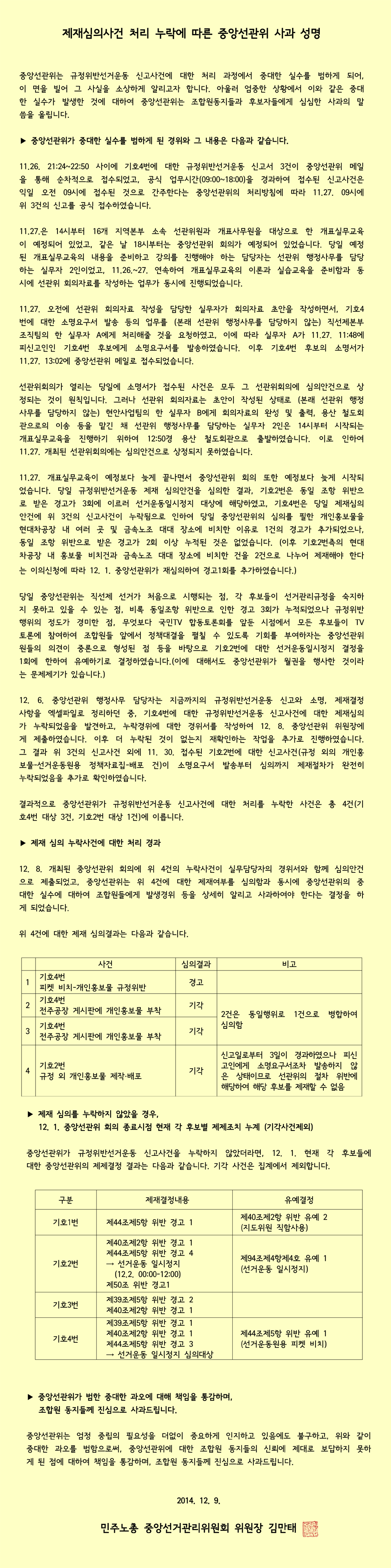 사과성명.gif