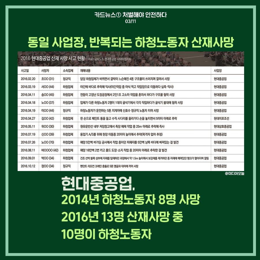 2019-4월사업_카드뉴스01_03.png