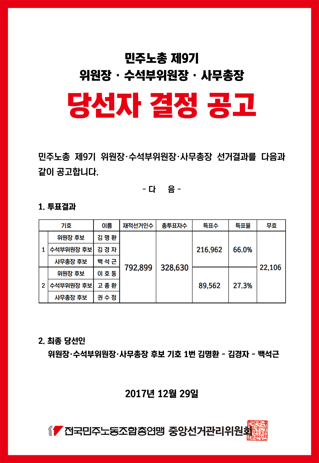 당선자 결정 공고_최종.png