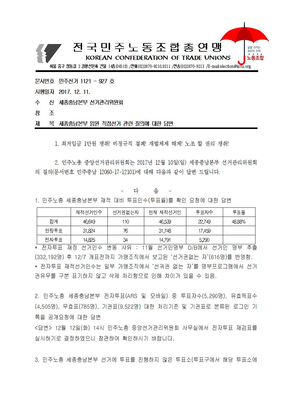 1211 세종충남 임원 직접선거 관련 질의에 대한 답변001.jpg