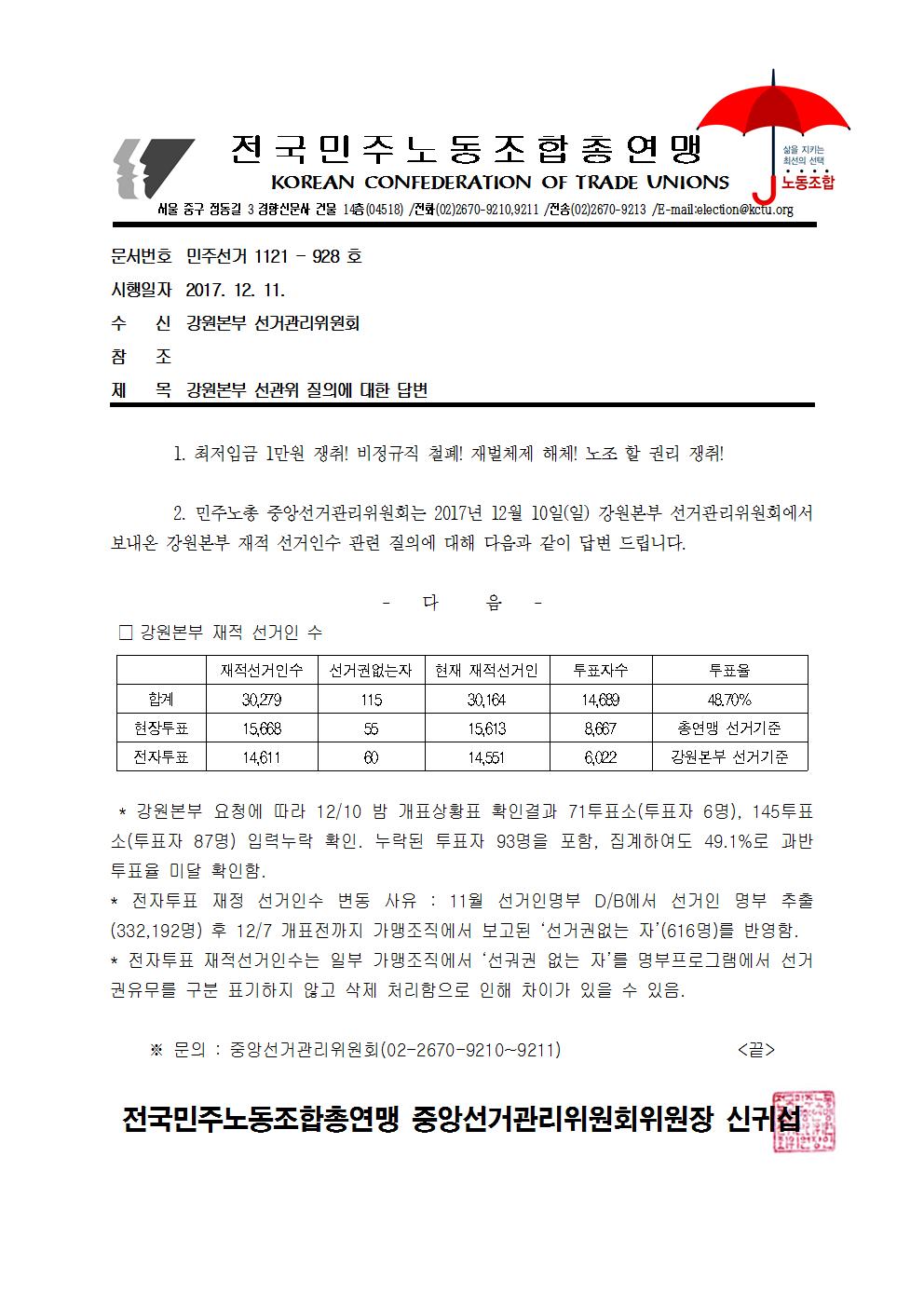 1211 강원본부 선관위 질의에 대한 답변001.jpg