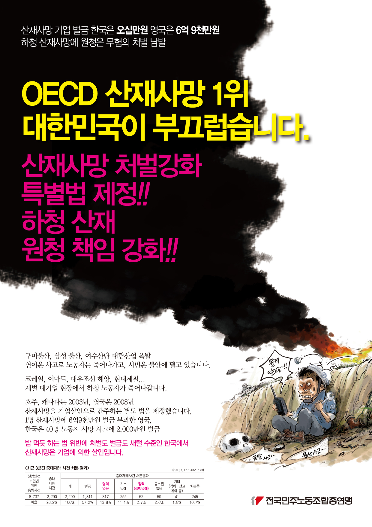 2013산재추방 대시민전단 시안-뒤.jpg