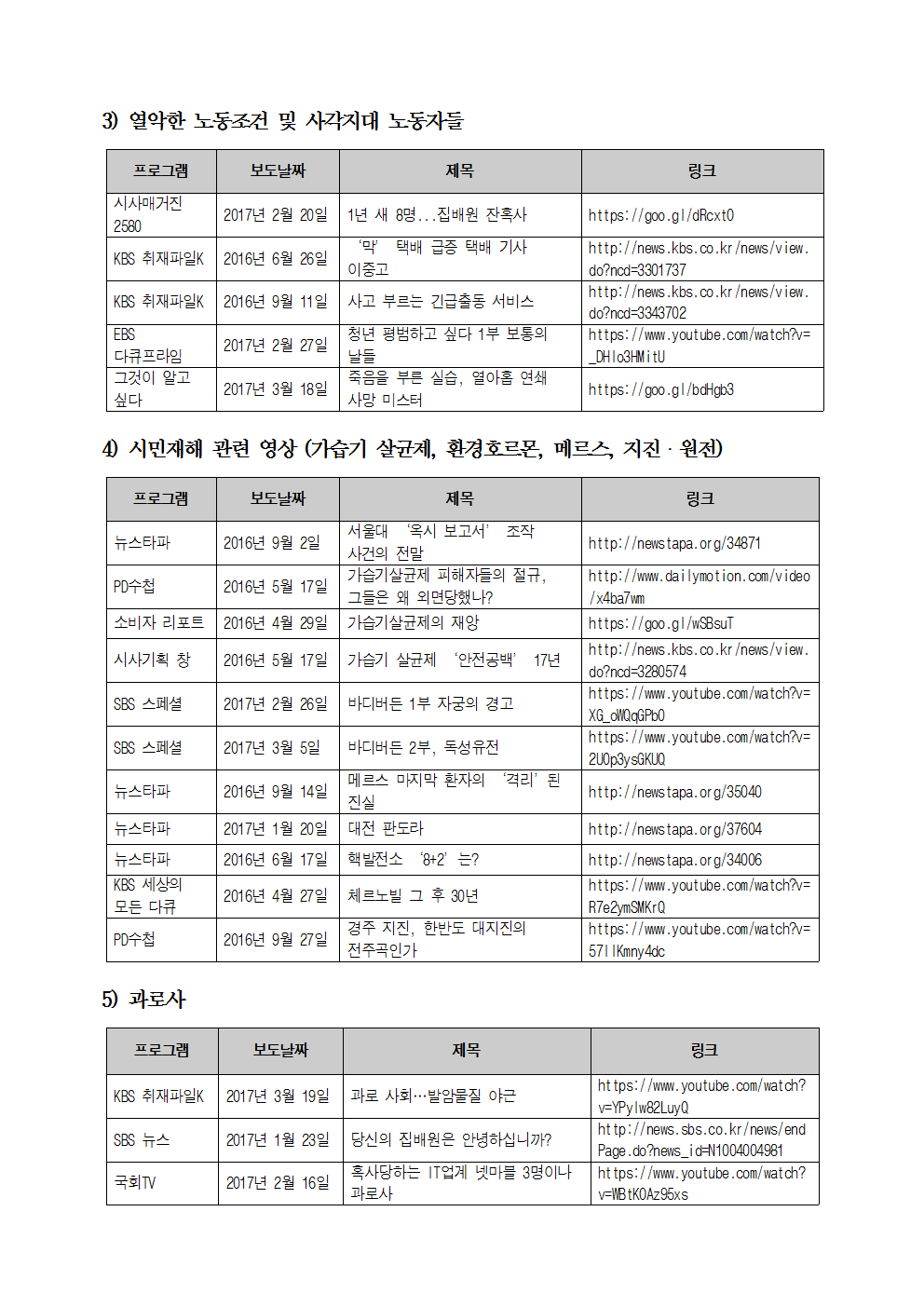 2017 4월 민주노총 동영상 교육 참조 리스트_최종002.png