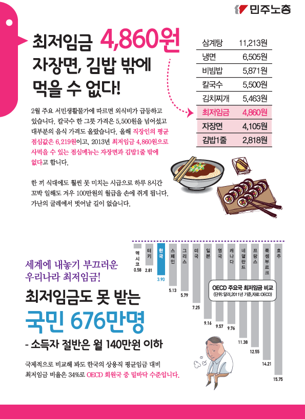 최저임금0415-최종1.gif