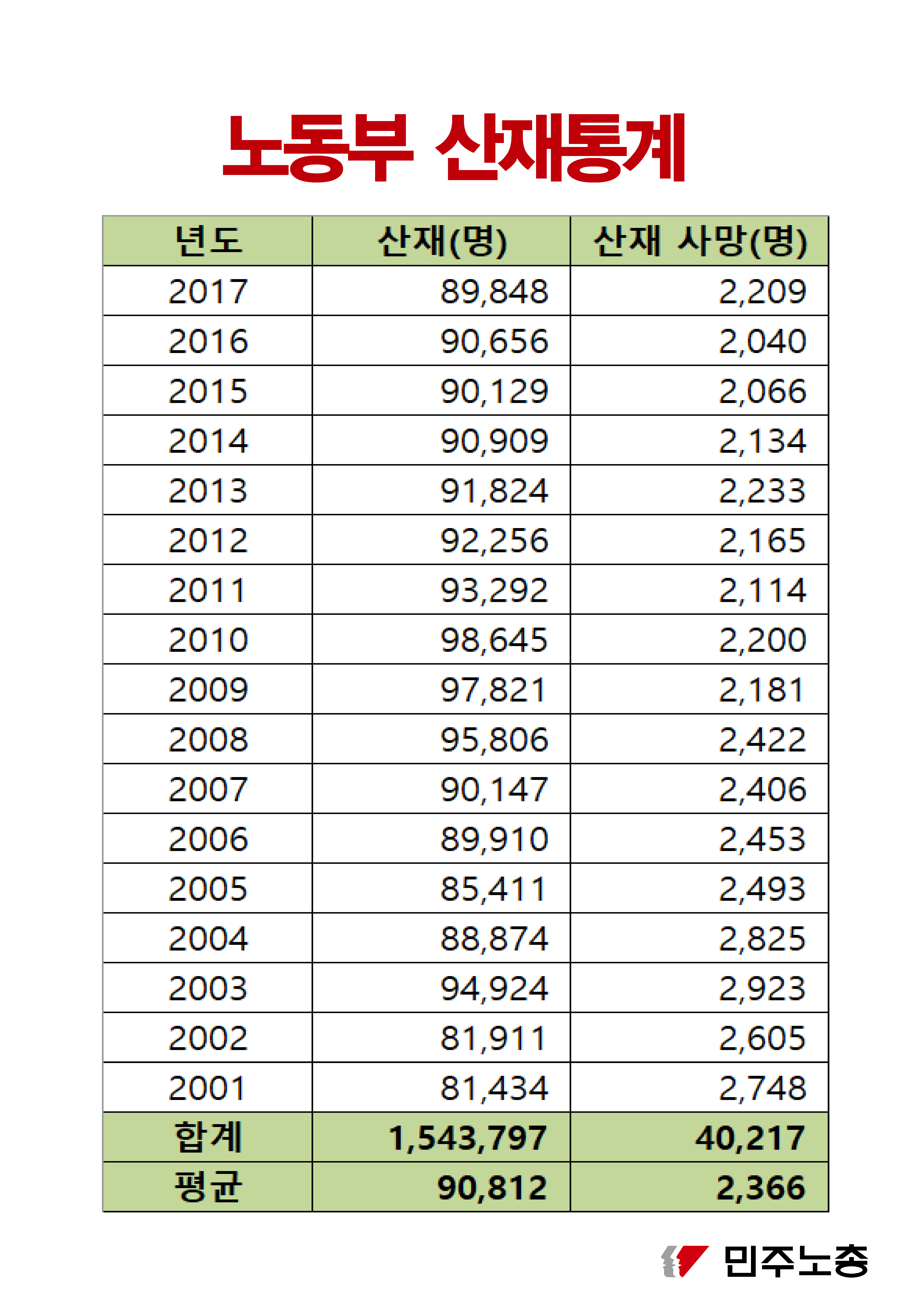 민주노총_2019 4월 사진전_최종_페이지_02.png