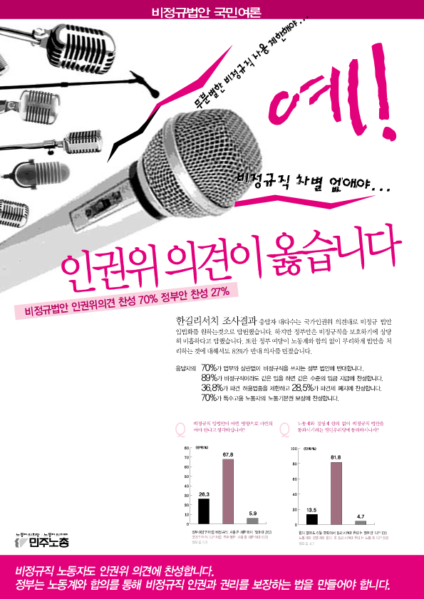 050627비정규여론전단1.png
