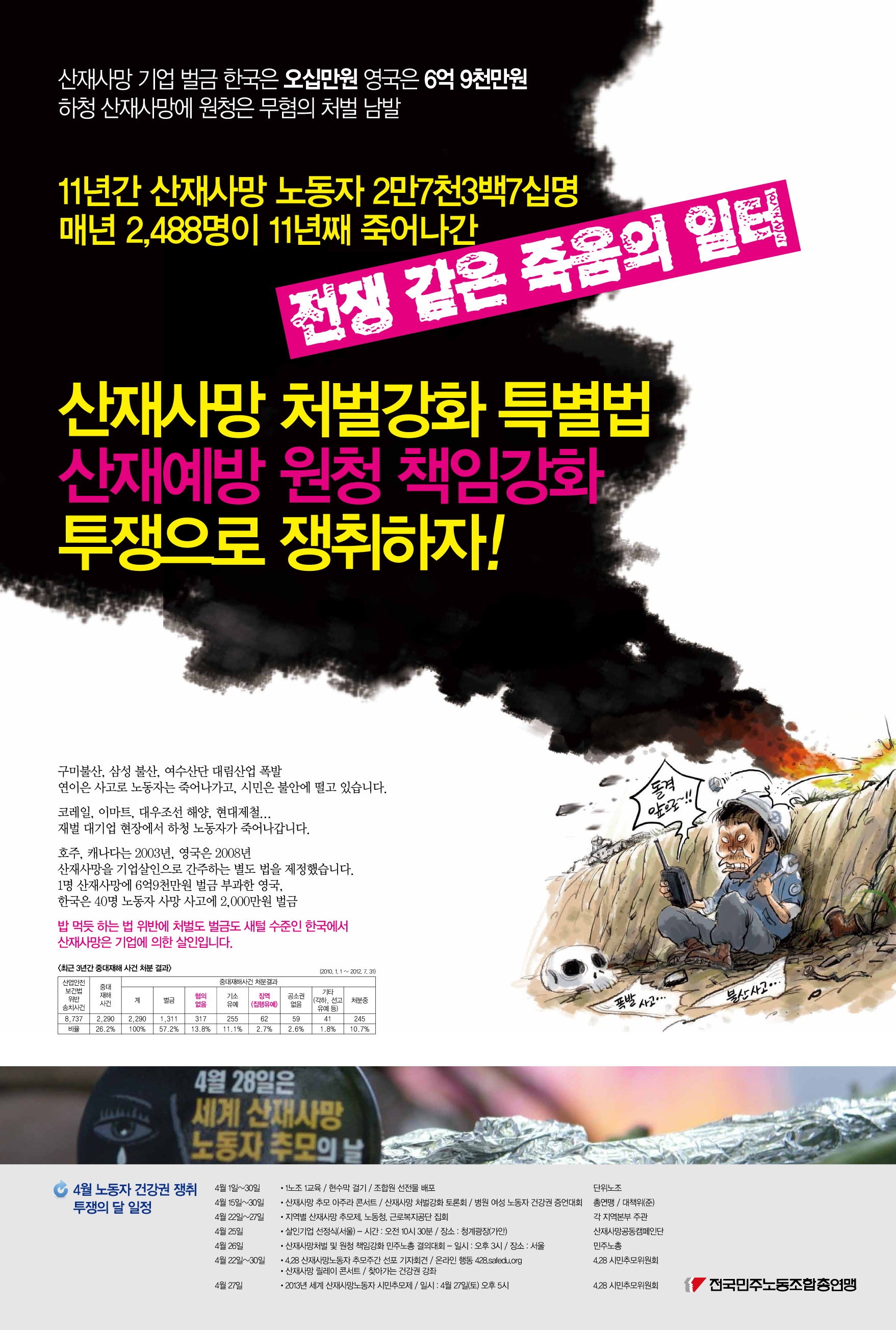 2013산재추방포스터-최종.jpg