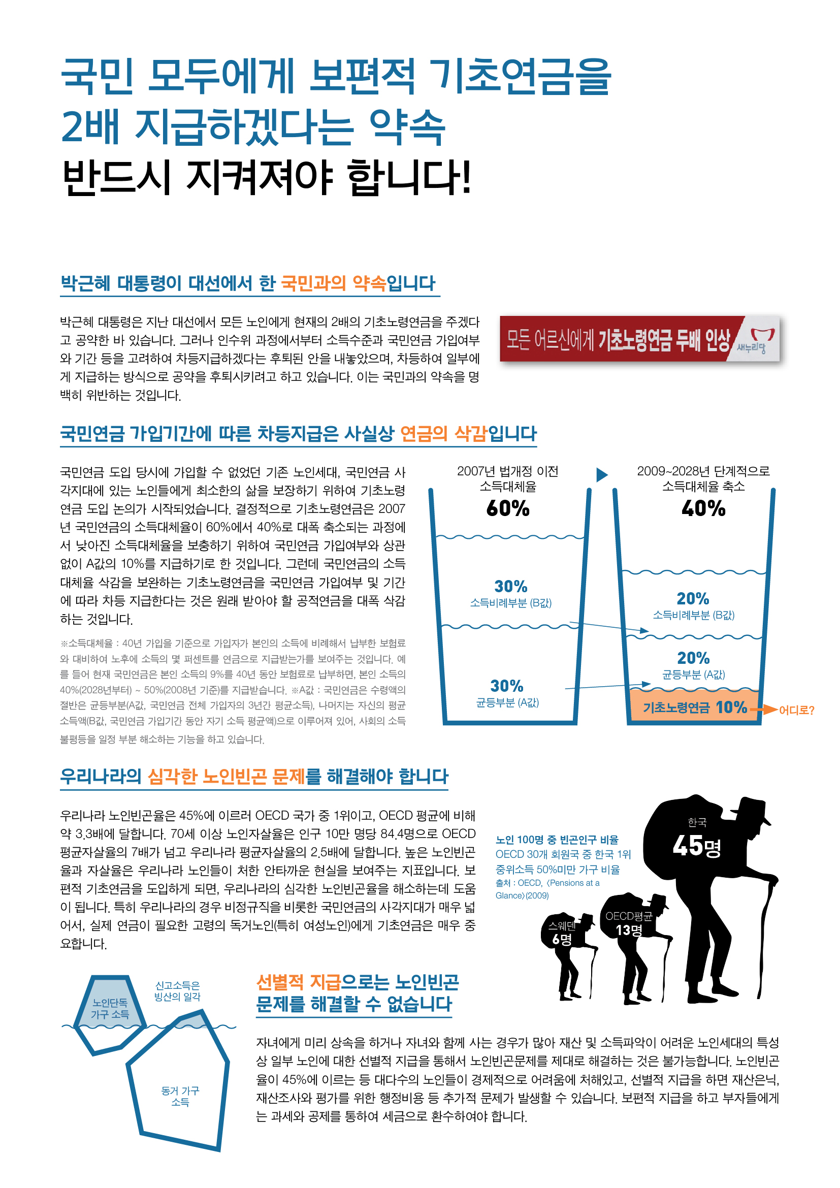 20130912_유인물_보편적 기초연금도입을 위한 행동의 날 (1).jpg