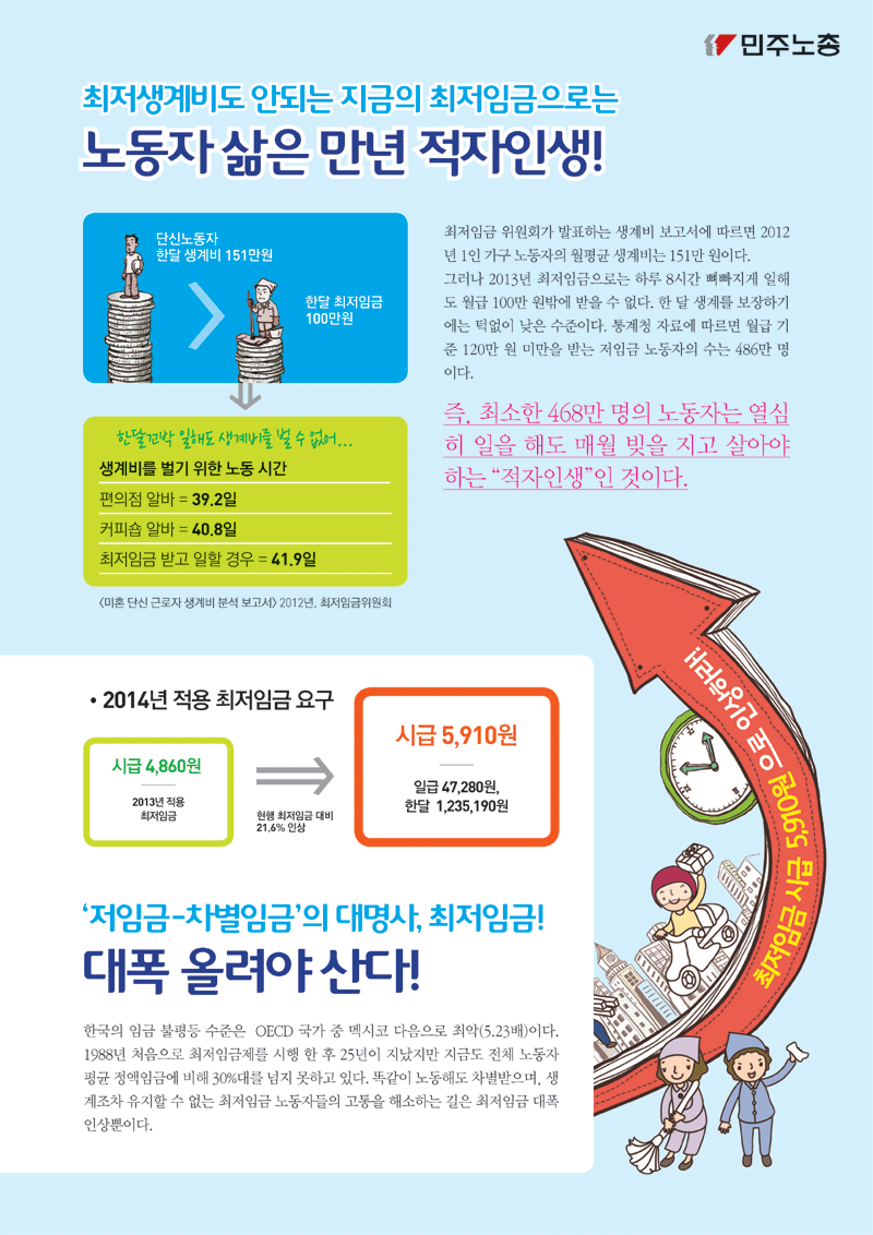 민주노총-최저임금-6월전단1.gif