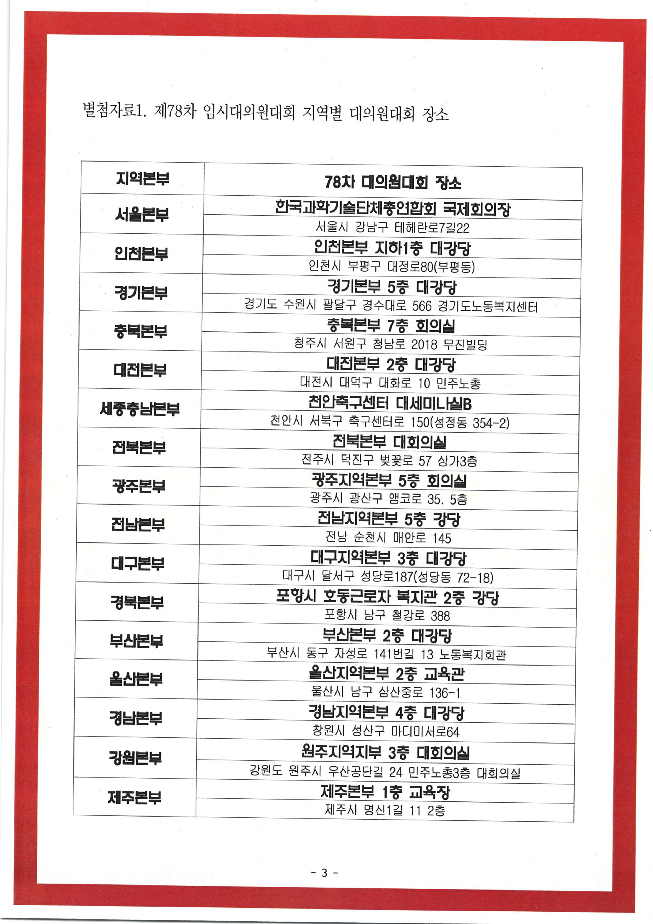 23kctu911_민주노총78차임대소집공문_3.png