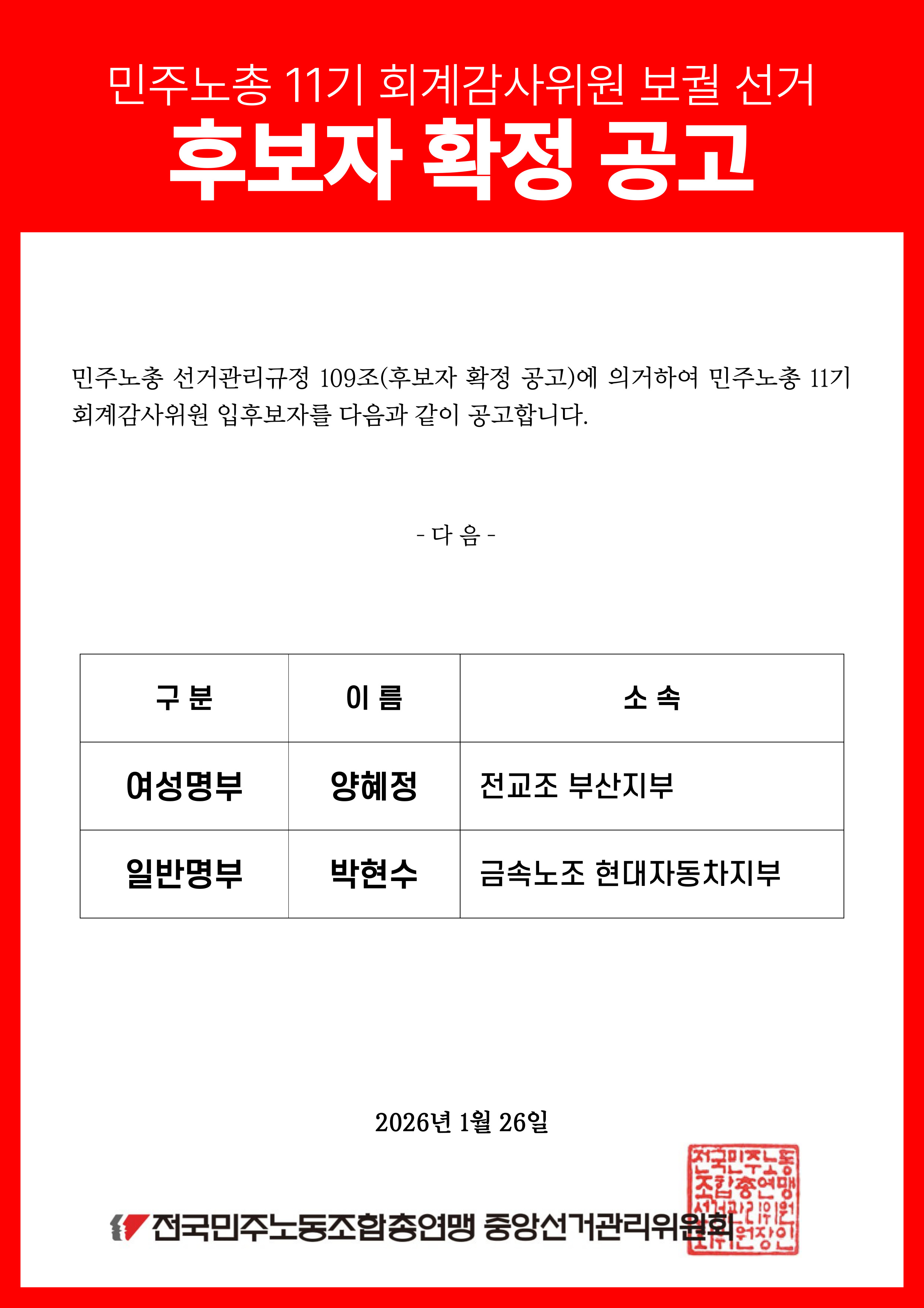 260126_11기 회계감사위원 보궐 선거 후보자 확정 공고문_web용.jpg