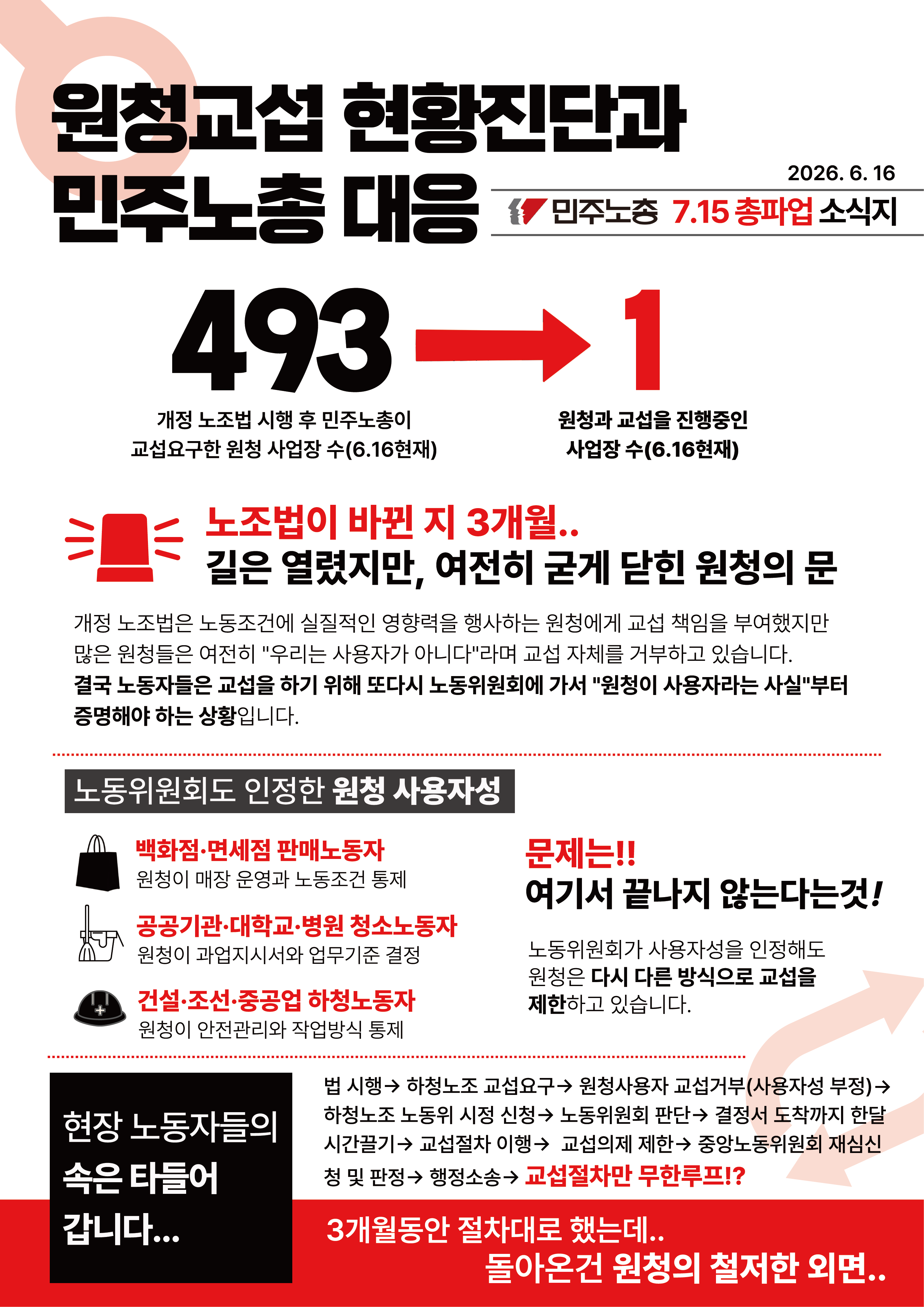 715총파업소식지-260616-01.png