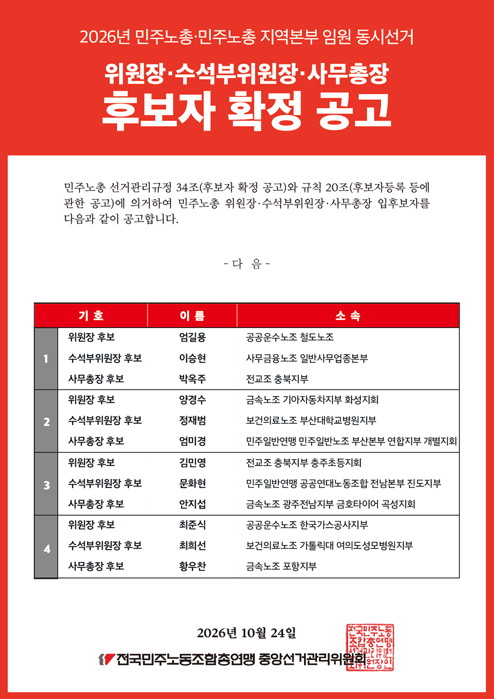 [공고]_후보자 확정 공고_(SNS).png
