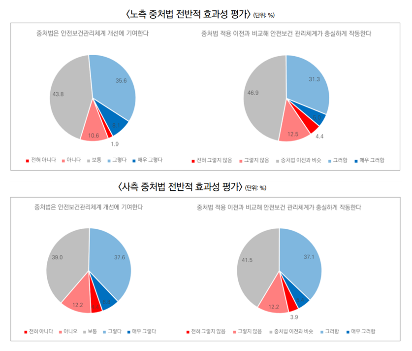 도표.png