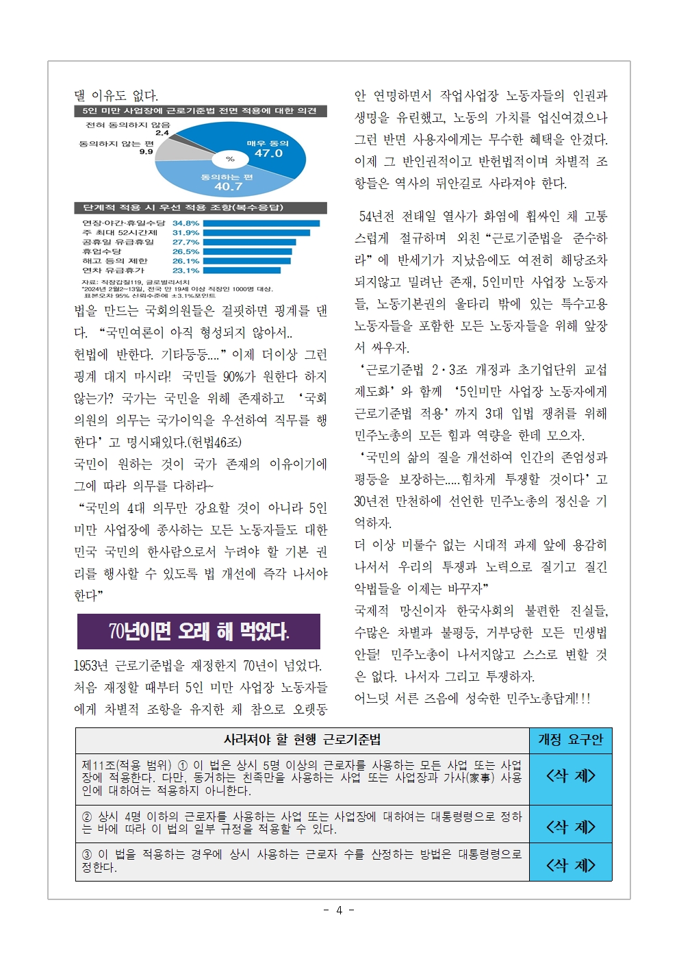 5인미만 근기법 전면적용 _교육지(최종)004.jpg