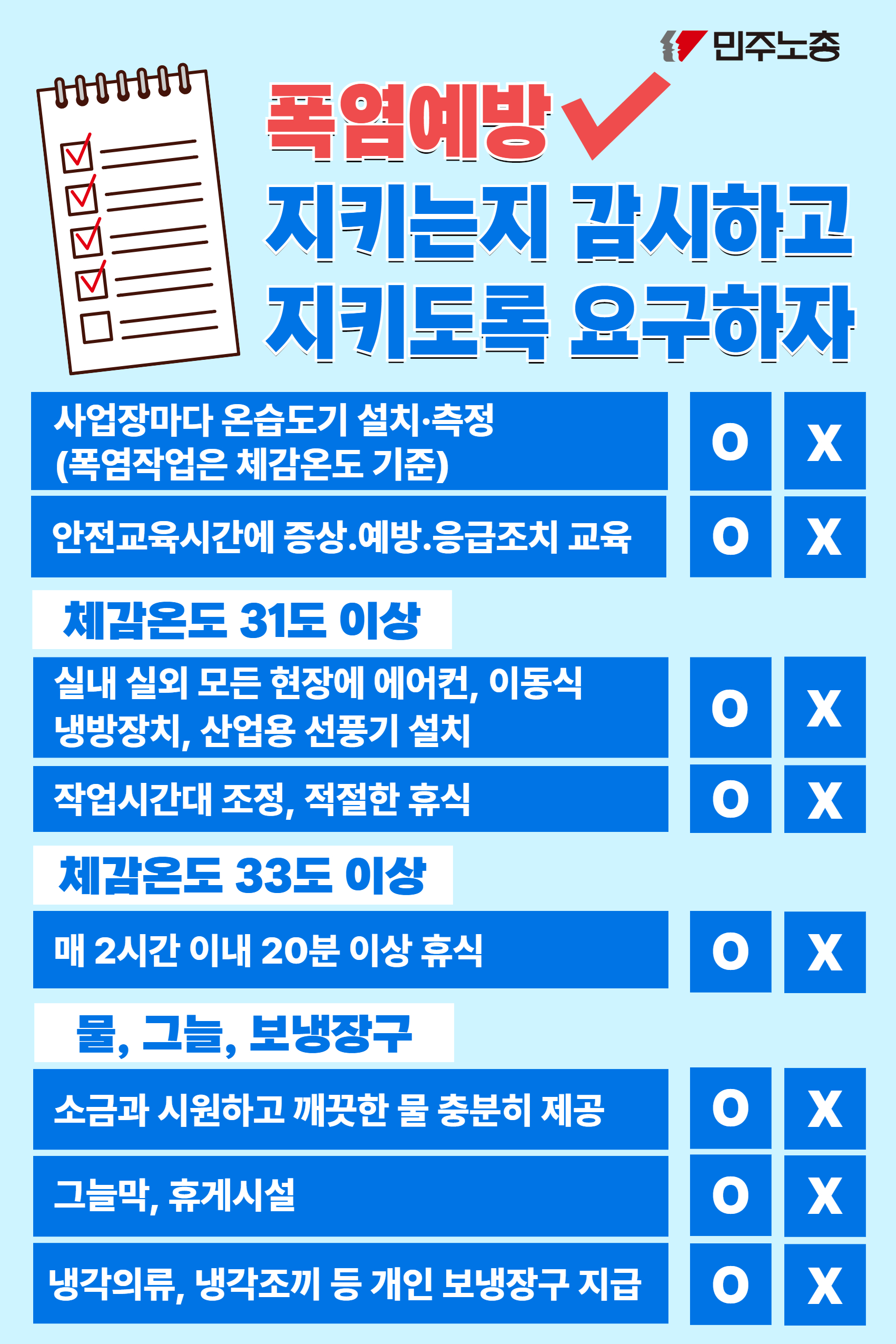 폭염감시단수칙피켓 2.jpg