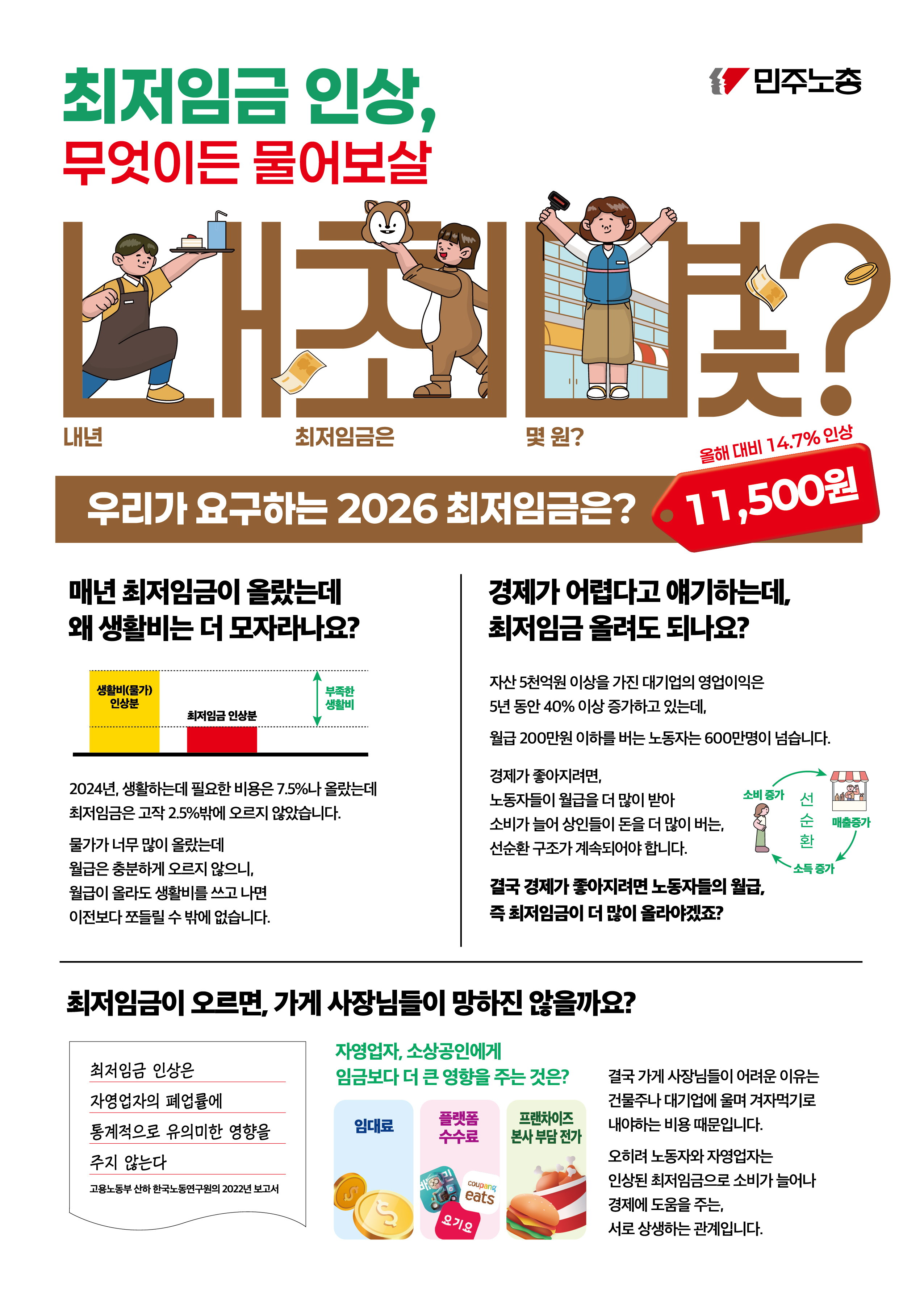 A4_최저임금 선전물_내최몇_out-01.jpg