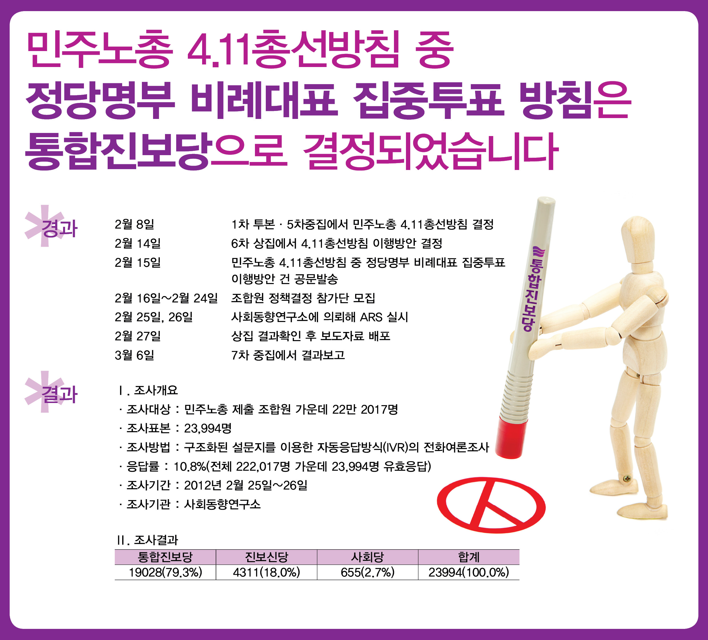 0309_민주노총_웹자보.jpg
