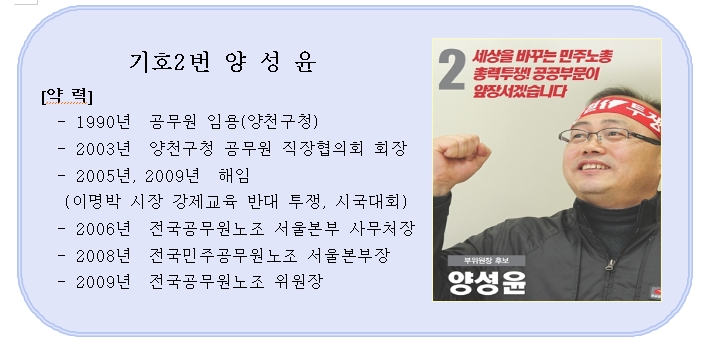 양성윤후보.jpg