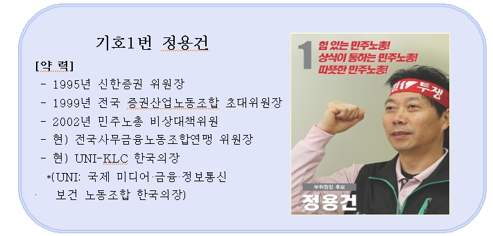 정용건후보.jpg