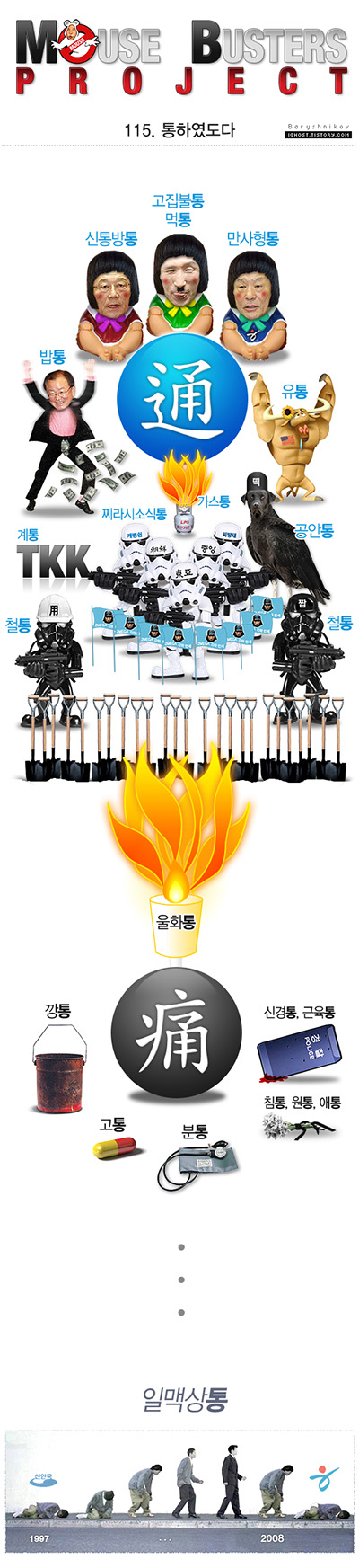 tong.jpg