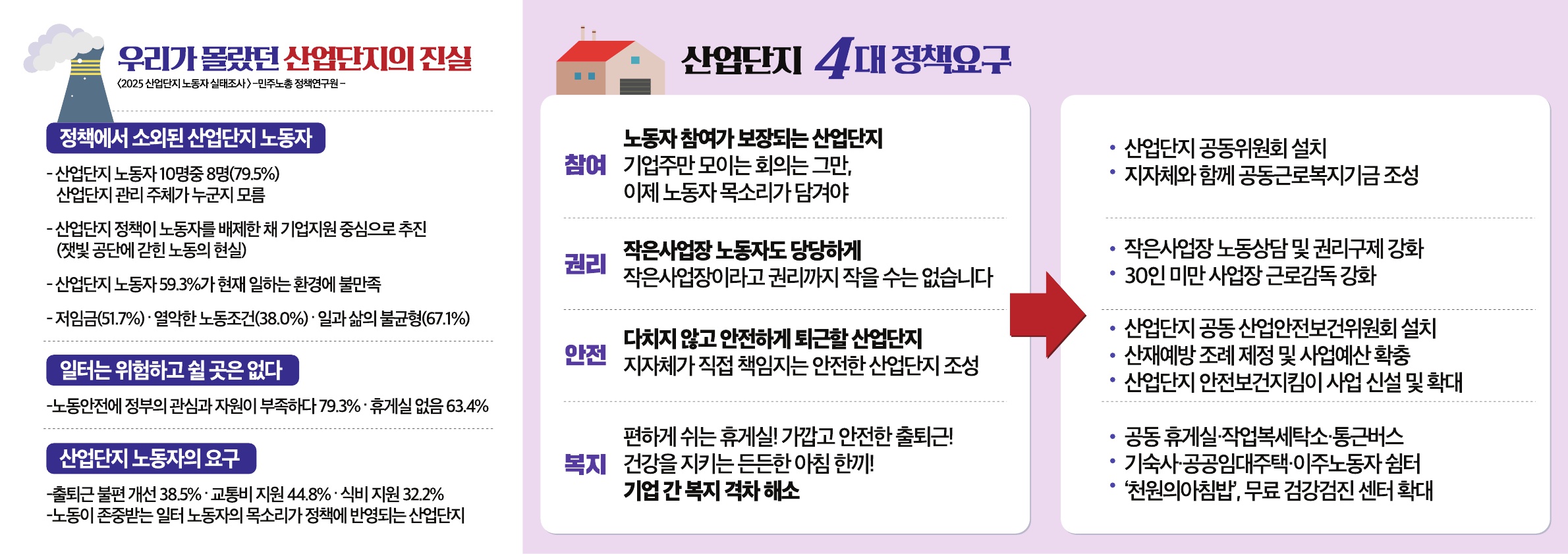 260325 지선산단서명운동 리플렛 뒷면 수정.jpg